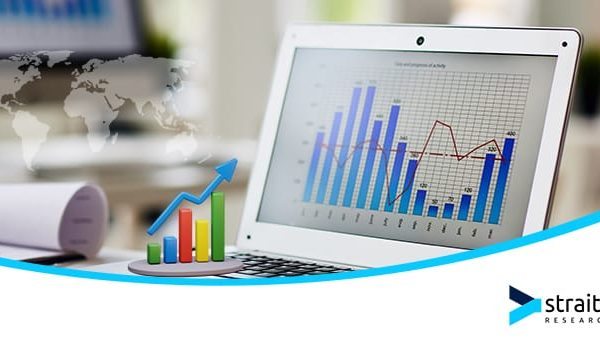 Legionella Testing Market