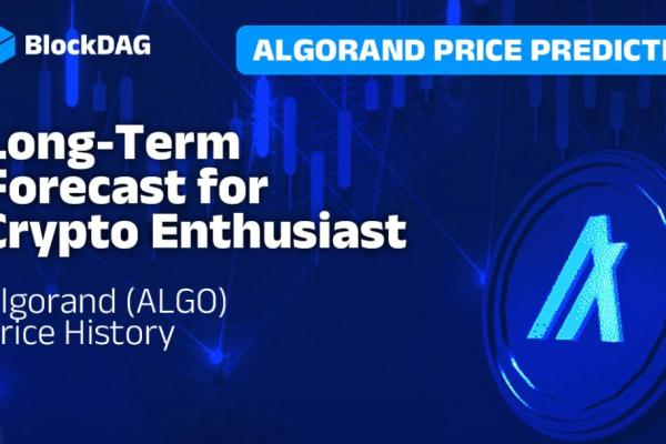 algorand price prediction