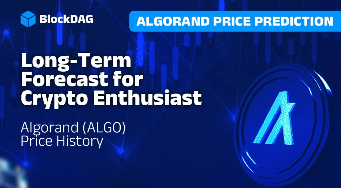 algorand price prediction