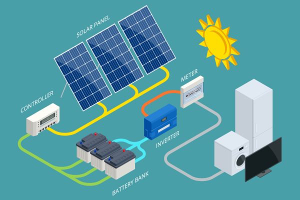 Battery Storage System