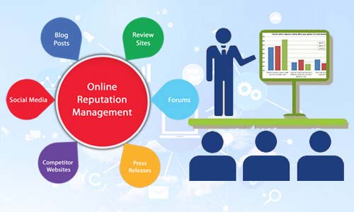 orm agency in noida