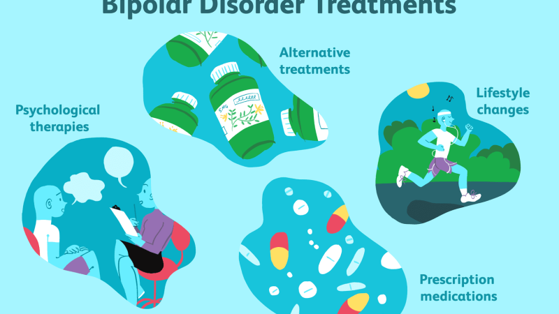 Success Story of a True Bipolar Disorder Treatment in Pune